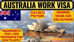 Working in Australia Procedures and Requirements